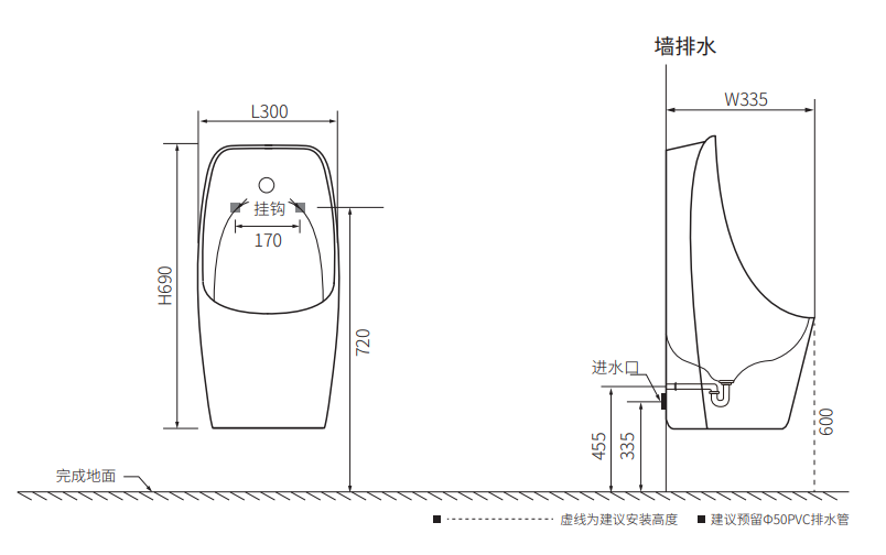 搜狗截图20250408102639.png